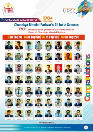 UPSC Classes in Mumbai