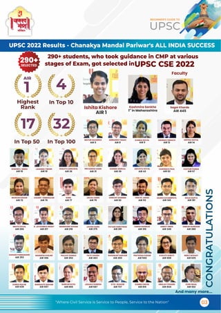 UPSC Classes in Mumbai