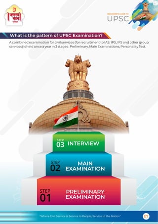 UPSC Classes in Mumbai