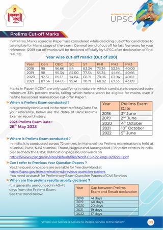 UPSC Classes in Mumbai