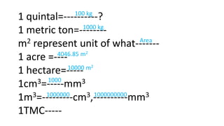 1 quintal=----------?
1 metric ton=--------
m2 represent unit of what-------
1 acre =----
1 hectare=-----
1cm3=-----mm3
1m3=---------cm3,----------mm3
1TMC-----
100 kg
1000 kg
Area
4046.85 m2
10000 m2
1000
1000000 1000000000
 