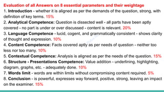 Plutus IAS
Evaluation of all Answers on 8 essential parameters and their weightage
1. Introduction - whether it is aligned as per the demands of the question, strong, with
definition of key terms. 15%
2. Analytical Competence: Question is dissected well - all parts have been aptly
covered - no part is under or over discussed - content is relevant. 20%
3. Language Competence - lucid, cogent, and grammatically consistent - shows clarity
of thought and expression. 10%
4. Content Competence: Facts covered aptly as per needs of question - neither too
less nor too many. 10%
5. Contextual Competence: Analysis is aligned as per the needs of the question. 15%
6. Structure - Presentations Competence: Value addition - underlining, highlighting,
diagram, graphs, etc. - adequately done. 10%
7. Words limit - words are within limits without compromising content required. 5%
8. Conclusion - is powerful, expresses way forward, positive, strong, leaving an impact
on the examiner. 15%
 