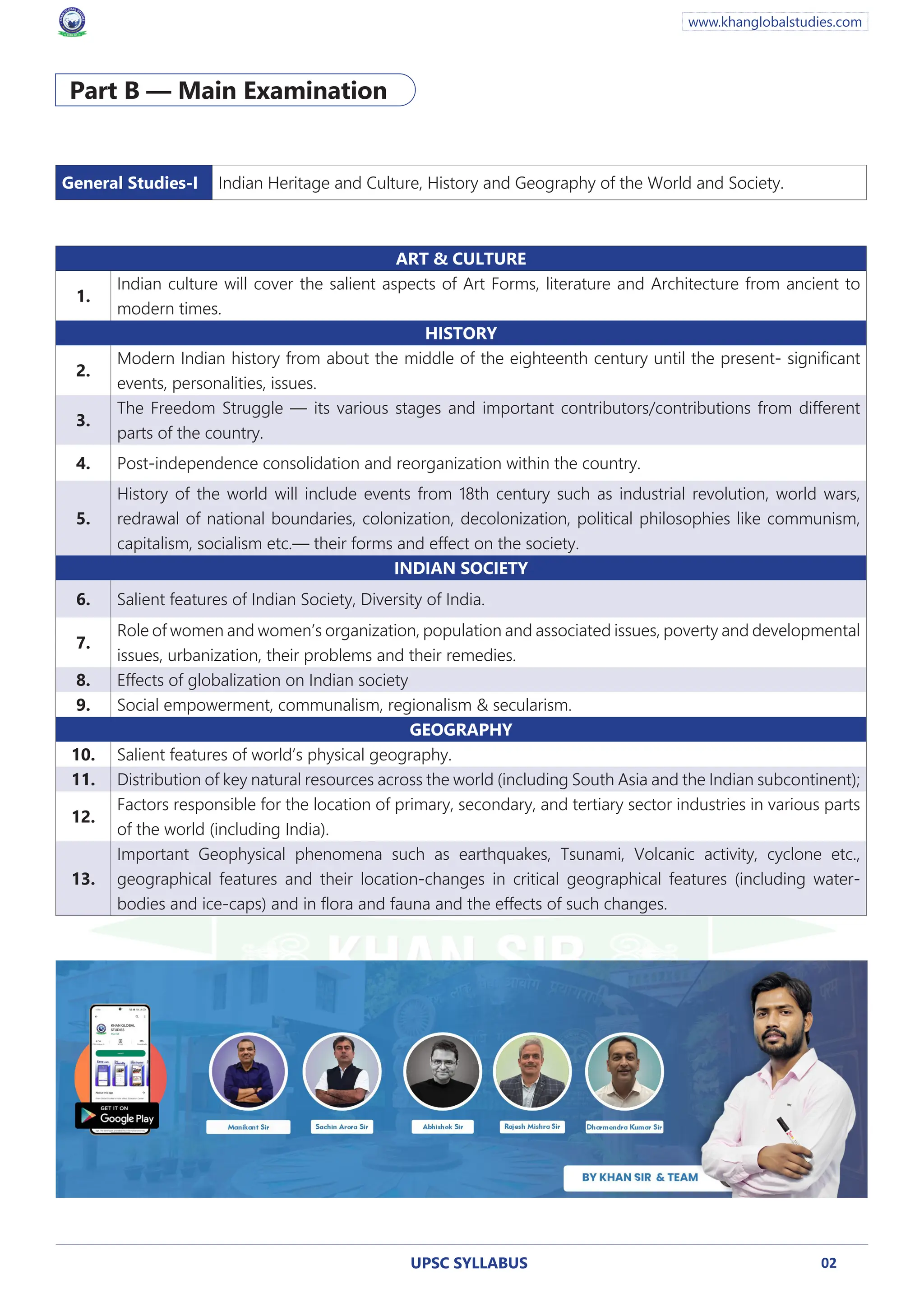 upsc syllabus hindi with Khan Global Studies | PDF