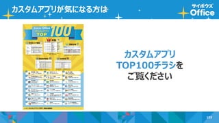 103
カスタムアプリが気になる方は
カスタムアプリ
TOP100チラシを
ご覧ください
 