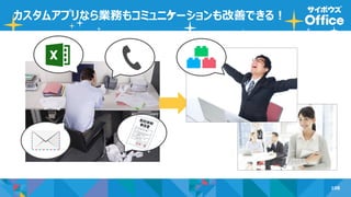108
カスタムアプリなら業務もコミュニケーションも改善できる！
 
