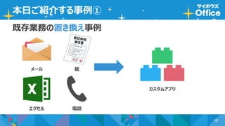 12
本日ご紹介する事例①
エクセル
既存業務の置き換え事例
電話
カスタムアプリ
メール 紙
 