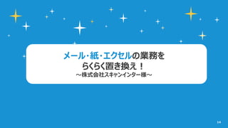 14
メール・紙・エクセルの業務を
らくらく置き換え！
〜株式会社スキャンインター様〜
 
