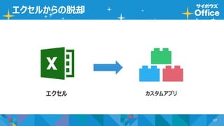 17
エクセルからの脱却
エクセル カスタムアプリ
 