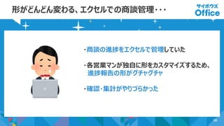 18
形がどんどん変わる、エクセルでの商談管理・・・
・商談の進捗をエクセルで管理していた
・各営業マンが独自に形をカスタマイズするため、
進捗報告の形がグチャグチャ
・確認・集計がやりづらかった
 