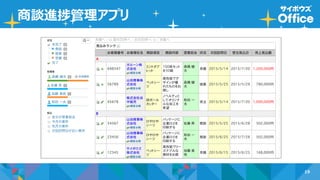 19
商談進捗管理アプリ
 