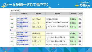 21
フォームが統一されて見やすく
 