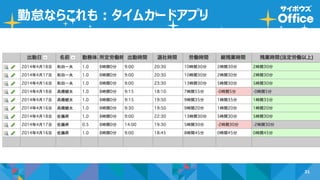 31
勤怠ならこれも：タイムカードアプリ
 