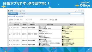 35
日報アプリですっきり見やすく！
 