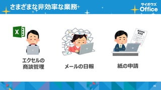 36
さまざまな非効率な業務
エクセルの
商談管理 紙の申請メールの日報
 