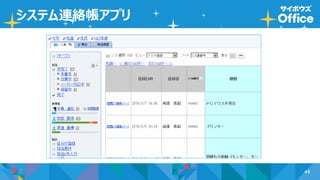 43
システム連絡帳アプリ
 