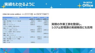 48
実績もわかるように
実際の作業工数を登録し、
システム管理課の実績報告にも活用
 