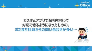 51
カスタムアプリで余裕を持って
対応できるようになったものの、
まだまだ社員からの問い合わせが多い…
 