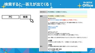 53
検索すると…答えが出てくる！
PC 検索
 