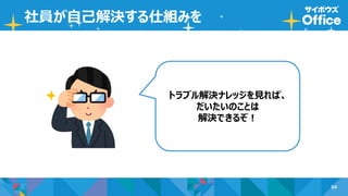54
社員が自己解決する仕組みを
トラブル解決ナレッジを見れば、
だいたいのことは
解決できるぞ！
 