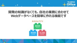 6
開発の知識がなくても、自社の業務に合わせて
Webデータベースを簡単に作れる機能です
カスタムアプリ
顧客管理
アプリ
案件管理
アプリ
売上情報
アプリ
 