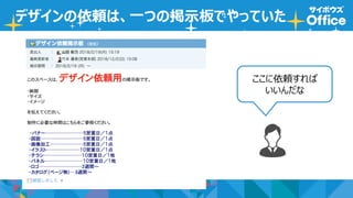 デザインの依頼は、一つの掲示板でやっていた
ここに依頼すれば
いいんだな
 