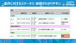 案件に対するステータス・納期がわかりやすい
 