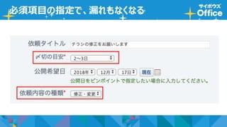 必須項目の指定で、漏れもなくなる
 