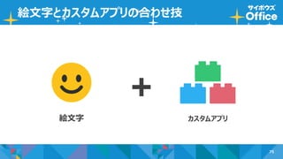 75
絵文字とカスタムアプリの合わせ技
絵文字 カスタムアプリ
➕
 