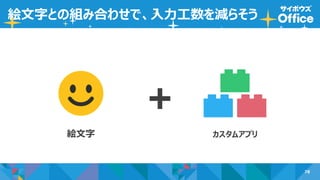 78
絵文字との組み合わせで、入力工数を減らそう
絵文字 カスタムアプリ
➕
 