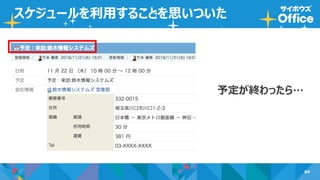 84
スケジュールを利用することを思いついた
予定が終わったら…
 
