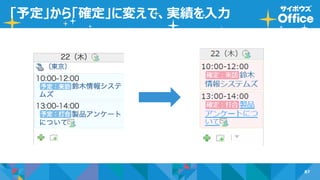 87
「予定」から「確定」に変えて、実績を入力
 