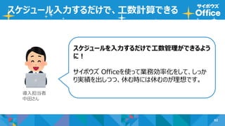 92
スケジュール入力するだけで、工数計算できる
スケジュールを入力するだけで工数管理ができるよう
に！
サイボウズ Officeを使って業務効率化をして、しっか
り実績を出しつつ、休む時には休むのが理想です。
導入担当者
中田さん
 