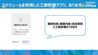 93
スケジュールを利用した工数管理アプリ、あります！
顧問先別/業務内容/担当者別
に工数管理ができます
 