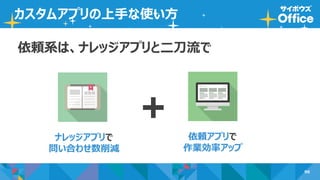 96
依頼系は、ナレッジアプリと二刀流で
ナレッジアプリで
問い合わせ数削減
依頼アプリで
作業効率アップ
➕
カスタムアプリの上手な使い方
 