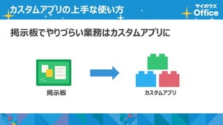 97
掲示板でやりづらい業務はカスタムアプリに
カスタムアプリの上手な使い方
掲示板 カスタムアプリ
 
