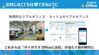 出社しなくても仕事できるように
物理的なリアルオフィス ネット上のリアルオフィス
これからは「サイボウズ Officeに出社」が当たり前の時代に
 