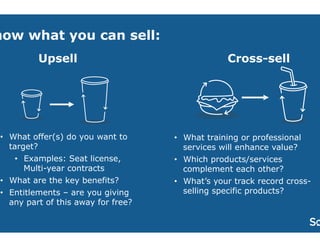 Know what you can sell: 
7 
Upsell Cross-sell 
• What offer(s) do you want to 
target? 
• Examples: Seat license, 
Multi-year contracts 
• What are the key benefits? 
• Entitlements – are you giving 
any part of this away for free? 
• What training or professional 
services will enhance value? 
• Which products/services 
complement each other? 
• What’s your track record cross-selling 
specific products? 
 
