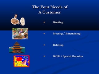 The Four Needs ofThe Four Needs of
A CustomerA Customer
WorkingWorking
Meeting / EntertainingMeeting / Entertaining
RelaxingRelaxing
WOW / Special OccasionWOW / Special Occasion
 
