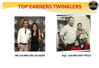 TOP EARNERS TWINKLERS
MR and MRS JOEL VILLASOR Engr. and MRS JOEY TRILLO
 