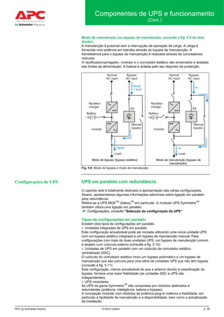 APC by Schneider Electric 01/2012 edition p. 39
Componentes de UPS e funcionamento
(Cont.)
Modo de manutenção (ou bypass de manutenção, consulte a fig. 5.9 do lado
direito)
A manutenção é possível sem a interrupção da operação de carga. A carga é
fornecida com potência em standby através do bypass de manutenção. A
transferência para o bypass de manutenção é realizada através de comutadores
manuais.
O rectificador/carregador, inversor e o comutador estático são encerrados e isolados
das fontes de alimentação. A bateria é isolada pelo seu disjuntor de protecção.
Modo de bypass (bypass estático) Modo de manutenção (bypass de
manutenção).
Fig. 5.9. Modo de bypass e modo de manutenção.
UPS em paralelo com redundância
O capítulo dois é totalmente dedicado à apresentação das várias configurações.
Abaixo, apresentamos algumas informações adicionais sobre ligação em paralelo
para redundância.
Refere-se a UPS MGE
TM
Galaxy
TM
em particular. A modular UPS Symmetra
TM
também utiliza uma ligação em paralelo.
 Configurações, consulte “Selecção da configuração da UPS”
Tipos de configurações em paralelo
Existem dois tipos de configurações em paralelo.
• Unidades integradas de UPS em paralelo
Esta configuração actualizável pode ser iniciada utilizando uma única unidade UPS
com um bypass estático integrado e um bypass de manutenção manual. Para
configurações com mais de duas unidades UPS, um bypass de manutenção comum
é alojado num cubículo externo (consulte a fig. 5.10)
• Unidades de UPS em paralelo com um cubicúlo de comutador estático
centralizado (SSC)
O cubículo do comutador estático inclui um bypass automático e um bypass de
manutenção que são comuns para uma série de unidades UPS que não têm bypass
(consulte a fig. 5.11).
Esta configuração, menos actualizável do que a anterior devido à classificação do
bypass, fornece uma maior fiabilidade (as unidades SSC e UPS são
independentes).
• UPS modulares
As UPS da gama Symmetra
TM
são compostas por módulos dedicados e
redundantes (potência, inteligência, bateria e bypass).
A concepção modular com módulos de potência plug-in melhora a fiabilidade, em
particular a facilidade de manutenção e a disponibilidade, bem como a actualização
da instalação.
Configurações de UPS
 