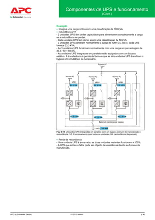 APC by Schneider Electric 01/2012 edition p. 41
Componentes de UPS e funcionamento
(Cont.)
Exemplo
• Imagine uma carga crítica com uma classificação de 100 kVA.
• redundância 2+1
- 2 unidades UPS têm de ter capacidade para alimentarem completamente a carga
se a redundância se perder.
- Cada unidade UPS tem de ter assim uma classificação de 50 kVA.
- 3 unidades UPS partilham normalmente a carga de 100 kVA, isto é, cada uma
fornece 33,3 kVA.
- As 3 unidades UPS funcionam normalmente com uma carga em percentagem de
33,3 / 50 = 66,6%.
- As unidades UPS integradas em paralelo estão equipadas com um bypass
estático. A transferência é gerida de forma a que as três unidades UPS transfiram o
bypass em simultâneo, se necessário.
Fig. 5.10. Unidades UPS integradas em paralelo com um bypass comum de manutenção e
redundância 2+1. Funcionamento com todas as unidades OK (redundância disponível).
• Perda da redundância
- Uma unidade UPS é encerrada, as duas unidades restantes funcionam a 100%.
- A UPS que sofreu a falha pode ser objecto de assistência devido ao bypass de
manutenção.
 