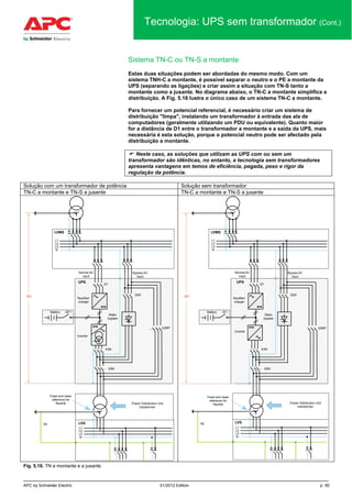 APC by Schneider Electric 01/2012 Edition p. 50
Tecnologia: UPS sem transformador (Cont.)
Sistema TN-C ou TN-S a montante
Estas duas situações podem ser abordadas do mesmo modo. Com um
sistema TNH-C a montante, é possível separar o neutro e o PE a montante da
UPS (separando as ligações) e criar assim a situação com TN-S tanto a
montante como a jusante. No diagrama abaixo, o TN-C a montante simplifica a
distribuição. A Fig. 5.18 lustra o único caso de um sistema TN-C a montante.
Para fornecer um potencial referencial, é necessário criar um sistema de
distribuição "limpa", instalando um transformador à entrada das ala de
computadores (geralmente utilizando um PDU ou equivalente). Quanto maior
for a distância de D1 entre o transformador a montante e a saída da UPS, mais
necessária é esta solução, porque o potencial neutro pode ser afectado pela
distribuição a montante.
 Neste caso, as soluções que utilizam as UPS com ou sem um
transformador são idênticas, no entanto, a tecnologia sem transformadores
apresenta vantagens em temos de eficiência, pegada, peso e rigor da
regulação da potência.
Solução com um transformador de potência Solução sem transformador
TN-C a montante e TN-S a jusante TN-C a montante e TN-S a jusante
Normal AC
input
Rectifier/
charger
L1
L2
L3
N
LVMS
UPS
Bypass AC
input
Q3BP
Q4S
Q1
Inverter
Battery QF1
Q5N
K3N
L1
L2
L3
N
Static
bypass
D1
PE LVS
Power Distribution Unit
transformer
Fixed and clean
reference for
Neutral
Normal AC
input
Rectifier/
charger
L1
L2
L3
N
LVMS
UPS
Bypass AC
input
Q3BP
Q4S
Q1
Inverter
Battery QF1
Q5N
K3N
PE
L1
L2
L3
N
Static
bypass
D1
LVS
Power Distribution Unit
transformer
Fixed and clean
reference for
Neutral
Fig. 5,18. TN a montante e a jusante.
 