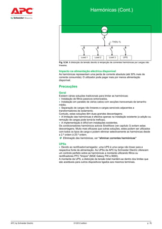 APC by Schneider Electric 01/2012 edition p. 76
Harmónicas (Cont.)
Fig. 5.34. A distorção da tensão devido à reinjecção de correntes harmónicas por cargas não
lineares.
Impacto na alimentação eléctrica disponível
As harmónicas representam uma perda de corrente absoluta (até 30% mais de
corrente consumida). O utilizador pode pagar mais por menos alimentação
disponível.
Precauções
Geral
Existem várias soluções tradicionais para limitar as harmónicas:
• Instalação de filtros passivos sintonizados,
• Instalação em paralelo de vários cabos com secções transversais de tamanho
médio,
• Separação de cargas não lineares e cargas sensíveis adjacentes a
transformadores de isolamento.
Contudo, estas soluções têm duas grandes desvantagens:
• A limitação das harmónicas é efectiva apenas na instalação existente (a adição ou
remoção de cargas pode torná-la ineficaz),
• A implementação é difícil em instalações existentes.
Os condicionadores harmónicos activos SineWave (ver capítulo 3) evitam estas
desvantagens. Muito mais eficazes que outras soluções, estes podem ser utilizados
com todos os tipos de carga e podem eliminar selectivamente as harmónicas desde
a 2.ª ordem à 25.ª ordem.
 Eliminação das harmónicas, ver “eliminar correntes harmónicas”
UPSs
• Devido ao rectificador/carregador, uma UPS é uma carga não linear para a
respectiva fonte de alimentação. As UPSs da APC by Schneider Electric oferecem
um controlo perfeito sobre as harmónicas a montante utilizando filtros ou
rectificadores PFC "limpos" (MGE Galaxy PW e 9000).
A montante da UPS, a distorção da tensão total mantém-se dentro dos limites que
são aceitáveis para outros dispositivos ligados aos mesmos terminais.
 