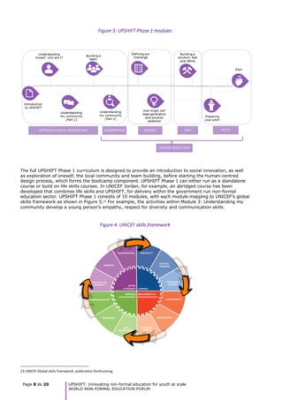 Upshift Program Upshift._Empowering_youth_to_build_skills (1).pdf