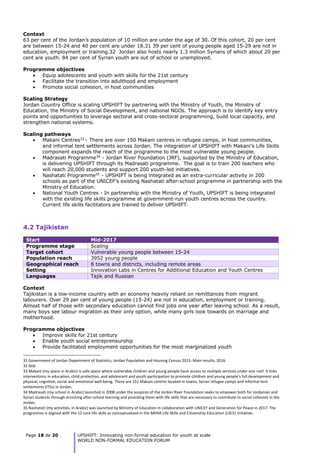 Upshift Program Upshift._Empowering_youth_to_build_skills (1).pdf
