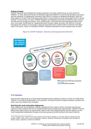 Upshift Program Upshift._Empowering_youth_to_build_skills (1).pdf