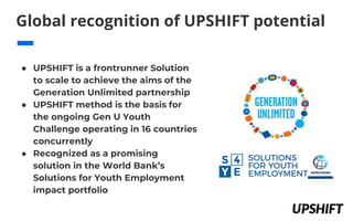 UPSHIFT Presentation.pptx