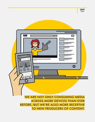 TREND
TEN
WE ARE NOT ONLY CONSUMING MEDIA
ACROSS MORE DEVICES THAN EVER
BEFORE, BUT WE’RE ALSO MORE RECEPTIVE
TO NEW PRODUCERS OF CONTENT.
 