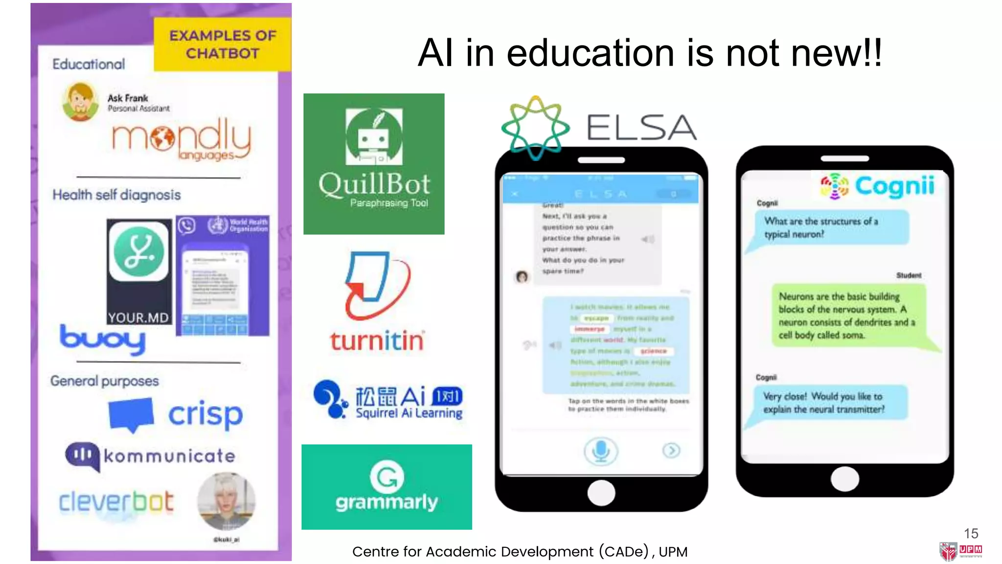 Centre for Academic Development (CADe)
15
AI in education is not new!!
, UPM
 