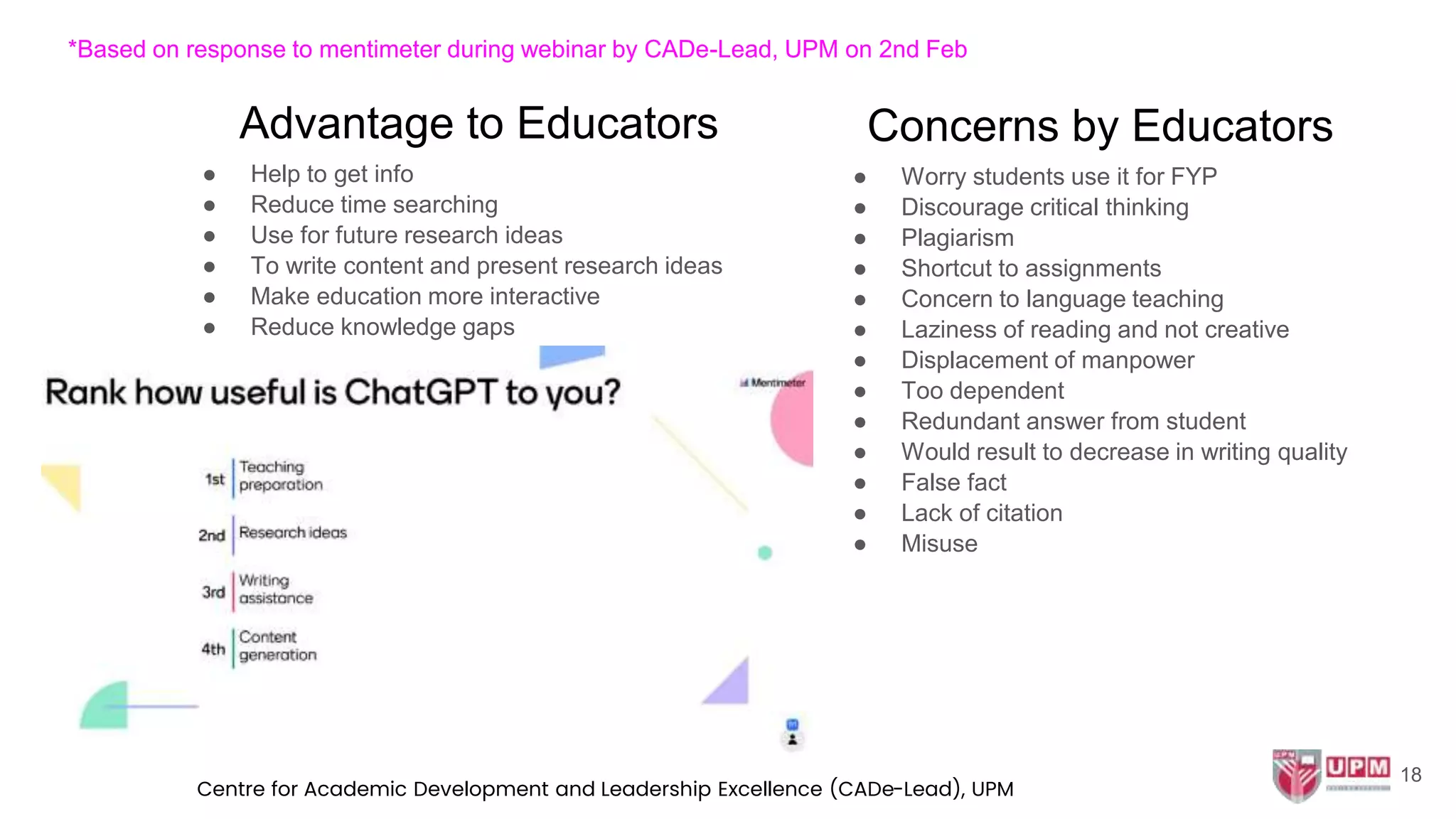Advantage to Educators
● Help to get info
● Reduce time searching
● Use for future research ideas
● To write content and present research ideas
● Make education more interactive
● Reduce knowledge gaps
Concerns by Educators
● Worry students use it for FYP
● Discourage critical thinking
● Plagiarism
● Shortcut to assignments
● Concern to language teaching
● Laziness of reading and not creative
● Displacement of manpower
● Too dependent
● Redundant answer from student
● Would result to decrease in writing quality
● False fact
● Lack of citation
● Misuse
*Based on response to mentimeter during webinar by CADe-Lead, UPM on 2nd Feb
Centre for Academic Development and Leadership Excellence (CADe-Lead), UPM
18
 